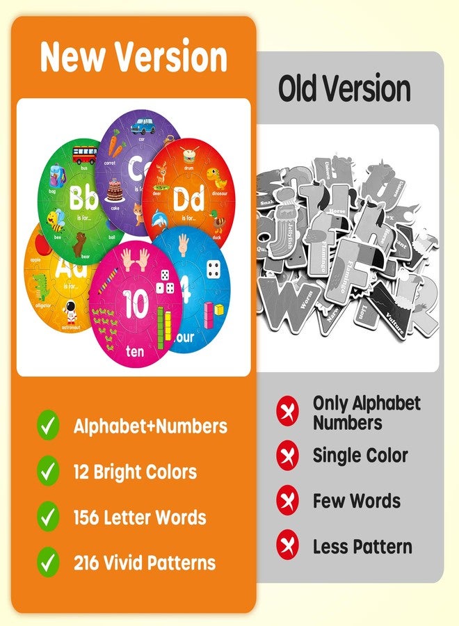 SYNARRY Number and Alphabet Puzzles for Kids Ages 4-6, Alphabet Learning Toys for Kids Ages 3-5, ABC Puzzles Preschool Learning Activities Educational Toys Gifts for 3 4 5 6 7 8 Year Old Boys Girls - Image 5